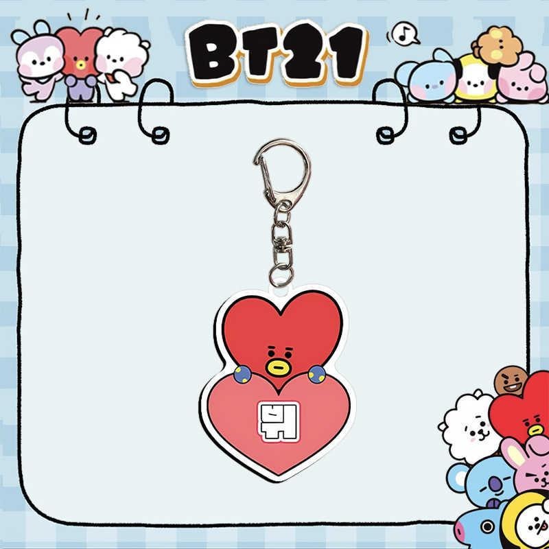 BT21 Koya RJ Man Chimmy Tata C – Men Accessories Pack recenzja i cena